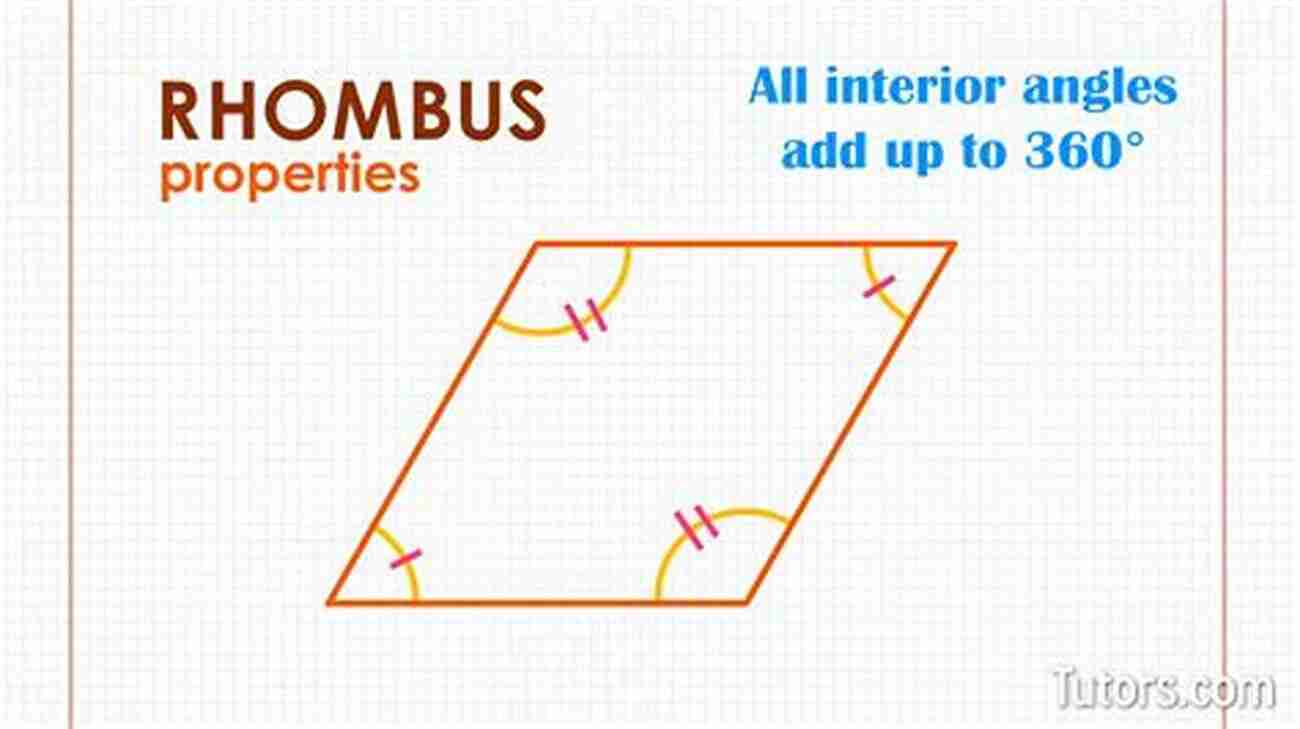 A Rhombus With Four Equal Sides Squares Rectangles And Other Quadrilaterals