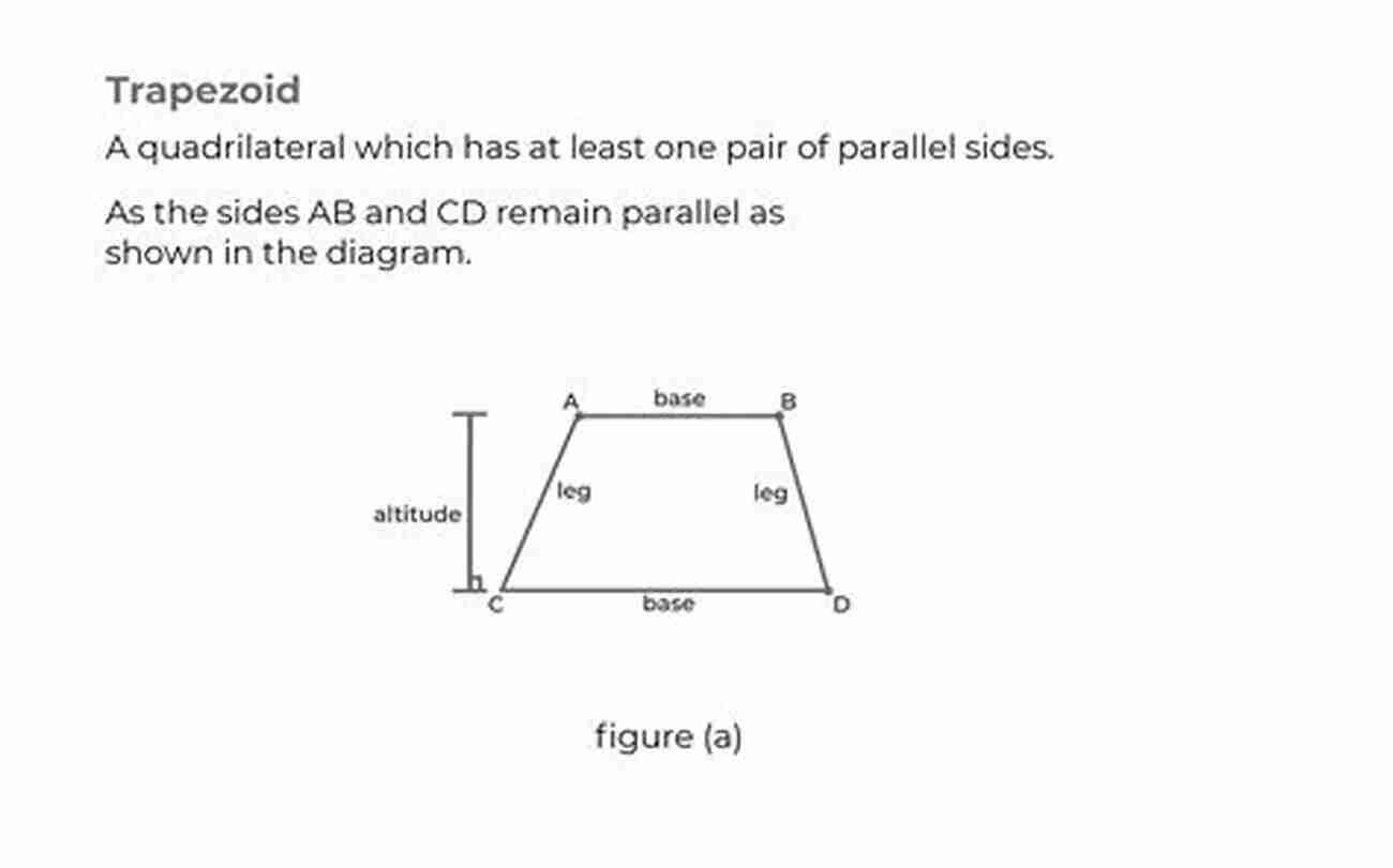 A Trapezoid With One Pair Of Opposite Sides Parallel Squares Rectangles And Other Quadrilaterals