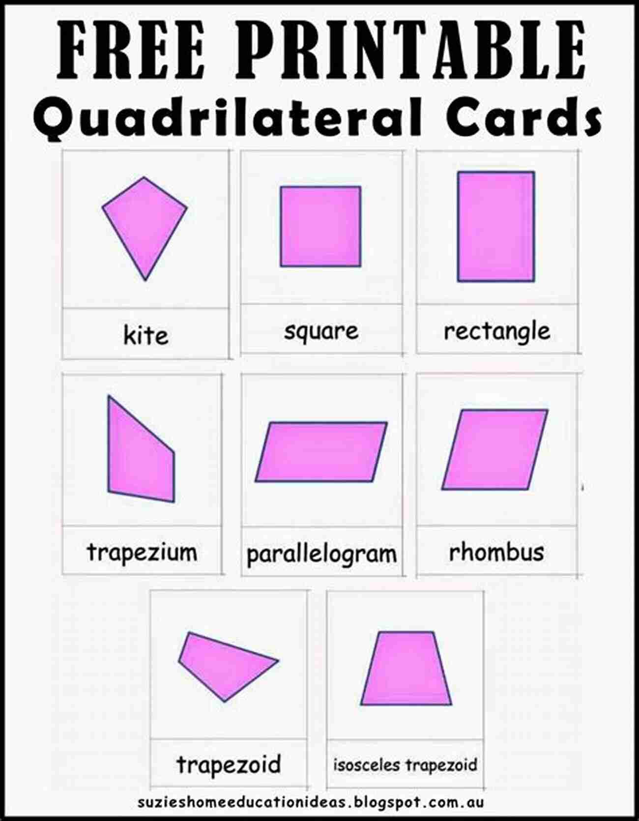 A Visual Representation Of Various Quadrilaterals Including Squares, Rectangles, And Other Polygons With Equal Sides And Angles Squares Rectangles And Other Quadrilaterals