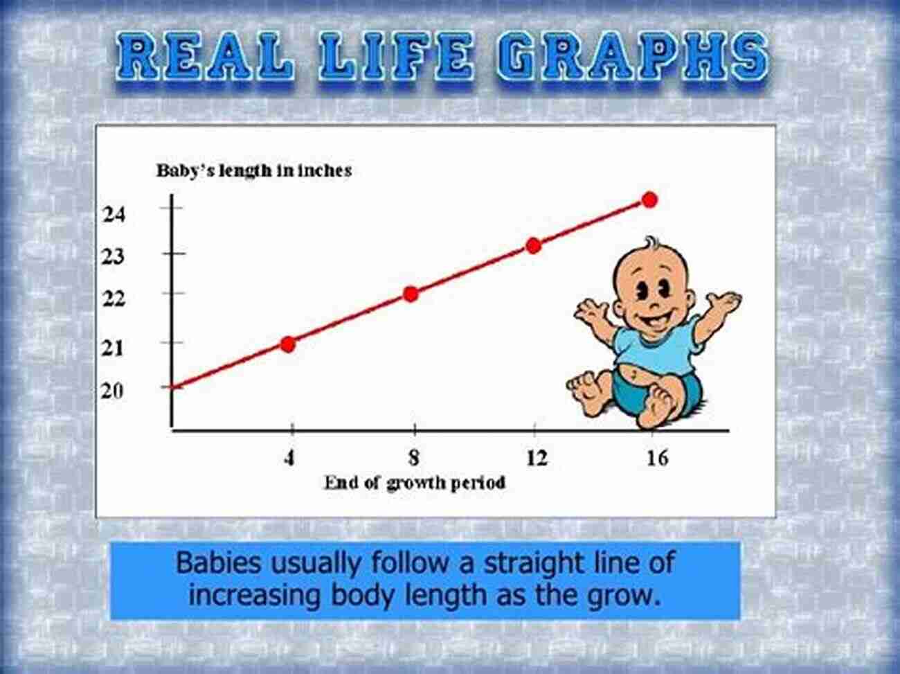 Applications Of Algebra Graphs Real World Utilization Algebras Graphs And Their Applications