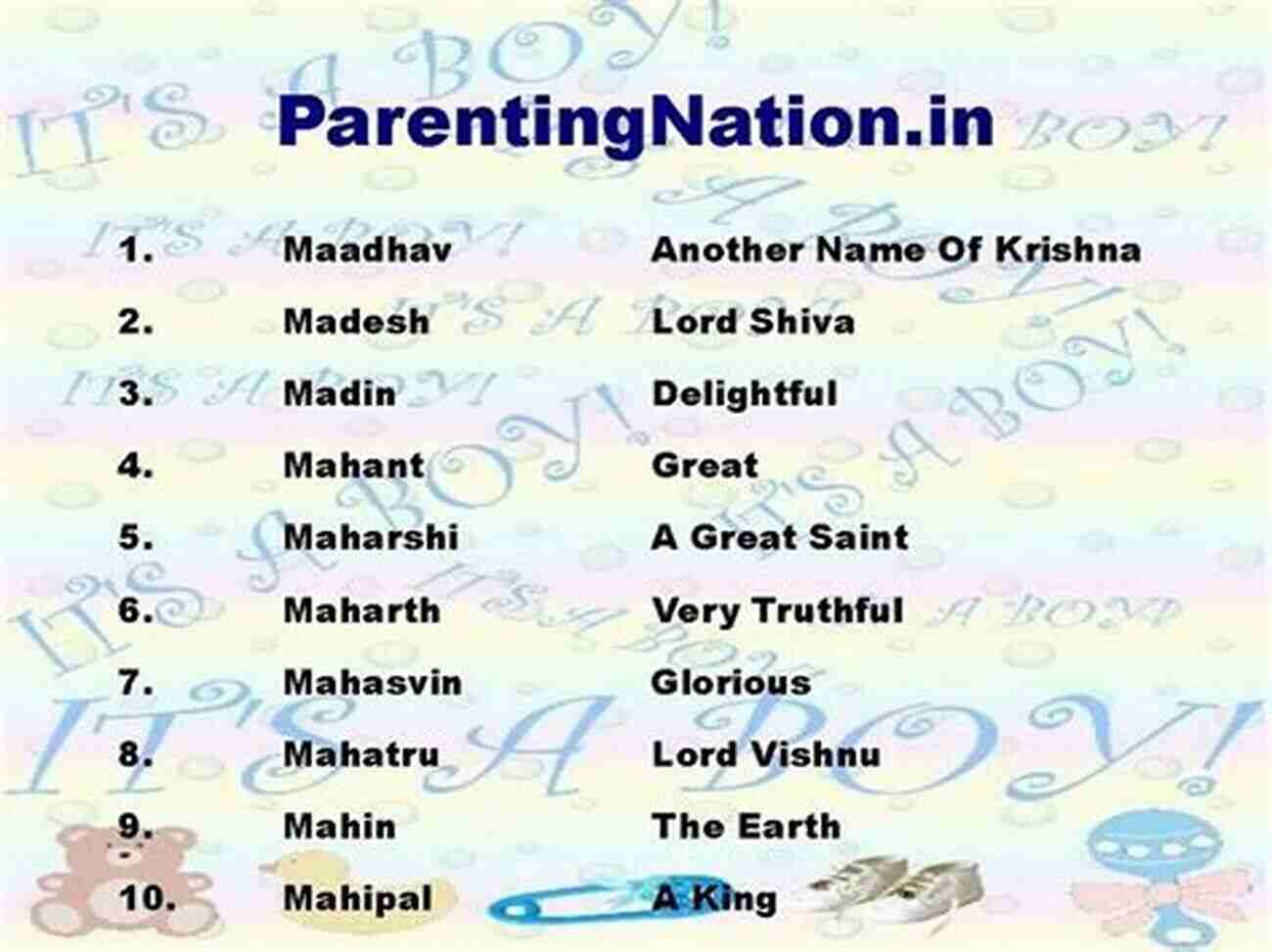 Arjun Hindi Names For Boys Silvia Moon