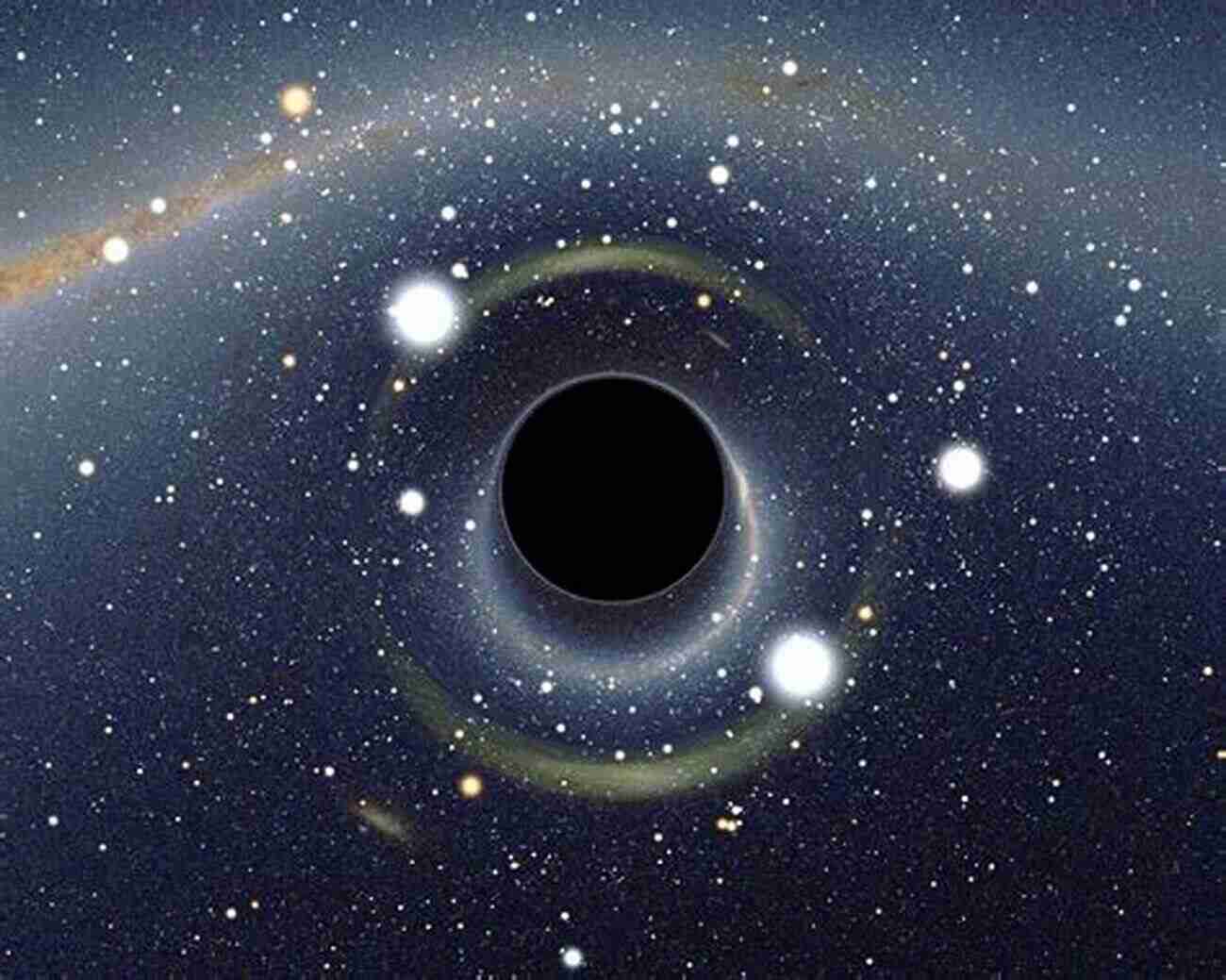 Black Hole Superradiance: New Frontiers In Black Hole Physics (Lecture Notes In Physics 971)