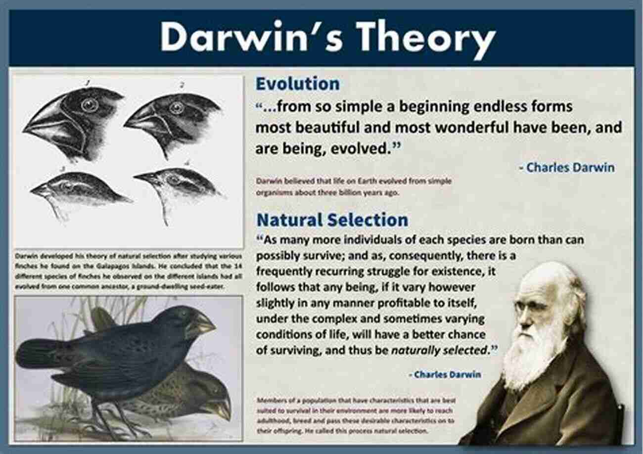 Darwin's Theory Of Evolution Norfolk Annals (Vol 1 2): A Chronological Record Of Remarkable Events In The Nineteenth Century