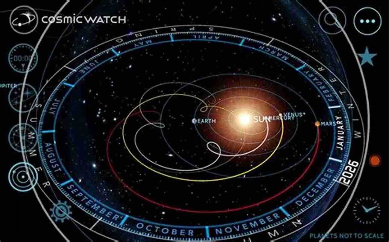 Earth System Science Exploring The Intricate Relationships Of The Planet's Systems The Green Marble: Earth System Science And Global Sustainability