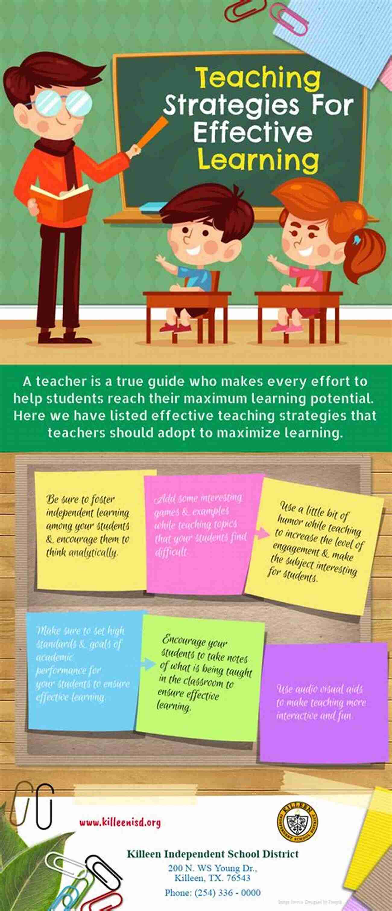 Effective Teaching Strategies That Foster Learning Gain In Higher Education Teaching For Learning Gain In Higher Education: Developing Self Regulated Learners