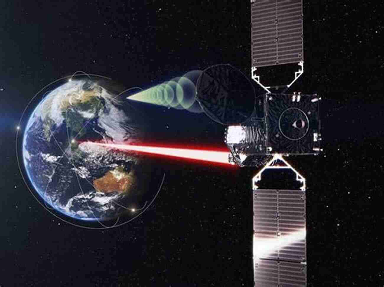 Exploring Advanced Laser Communication Technology Advanced Laser And Competing Technologies Easily Explained