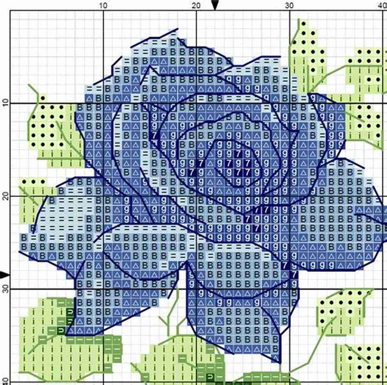 Exquisite Blue Rose Cross Stitch Pattern Blue Rose Cross Stitch Pattern