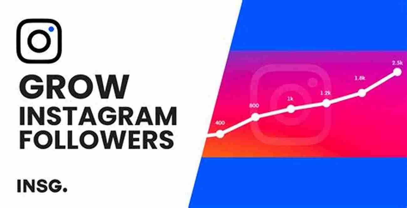 Grow On Instagram With Instagram Guides Simple Execution Methods Grow On Instagram With Instagram Guides 5 Simple Execution Methods (online Marketing 1)