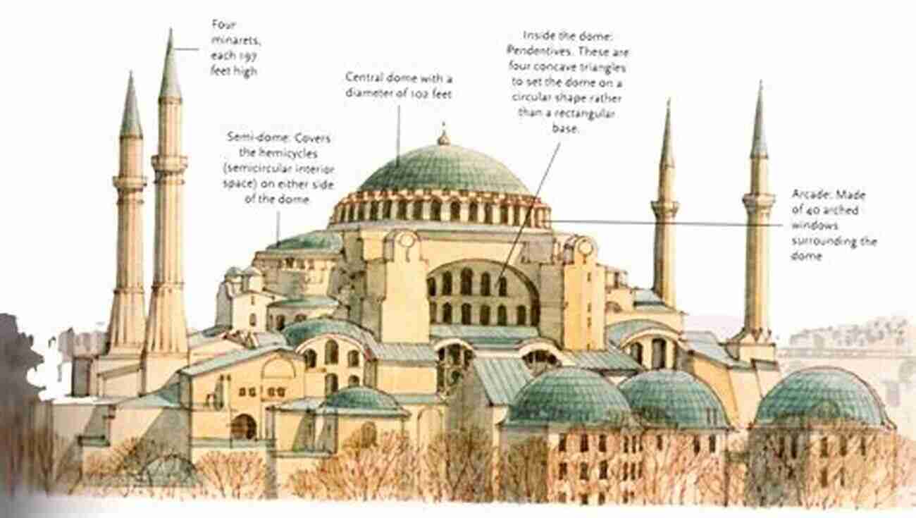 Hagia Sophia Iconic Byzantine Architecture At Its Finest Istanbul Travel Guide: The Top 10 Highlights In Istanbul (Globetrotter Guide Books)