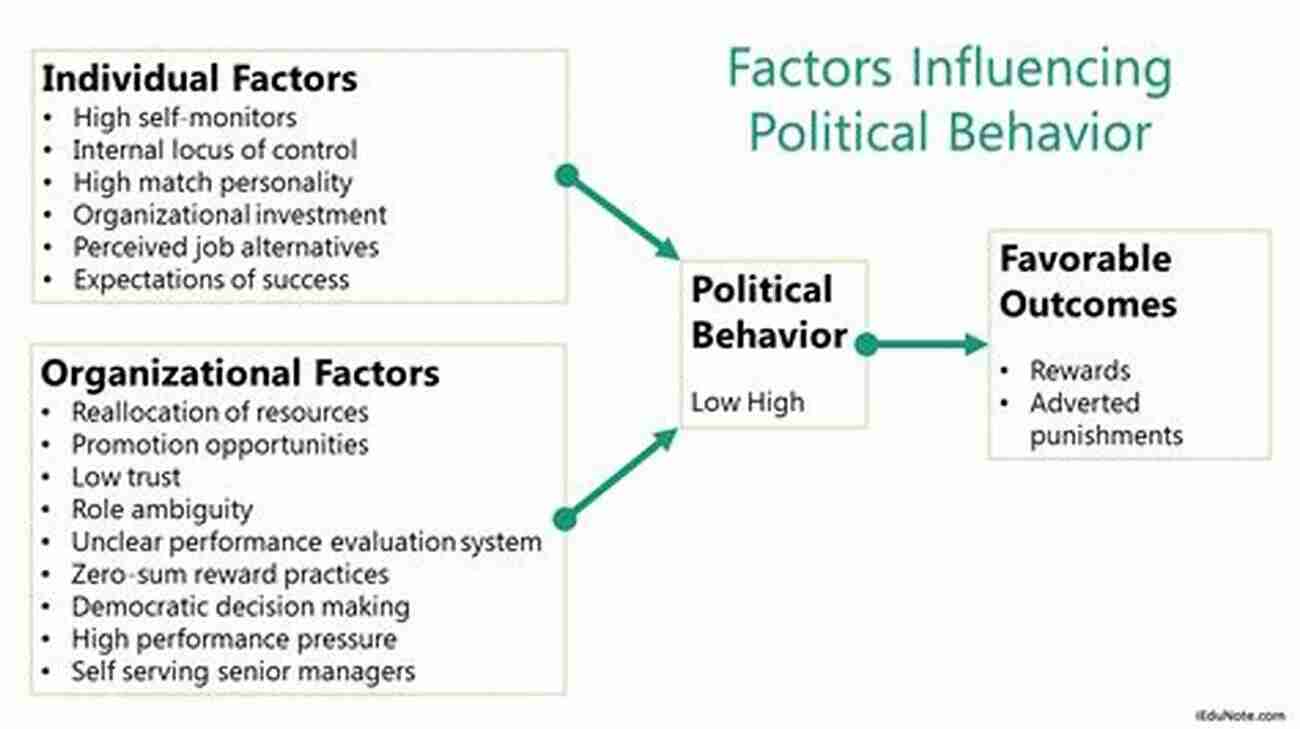 Illustration Of Bankers Influencing Political Decisions All The Presidents Bankers: The Hidden Alliances That Drive American Power