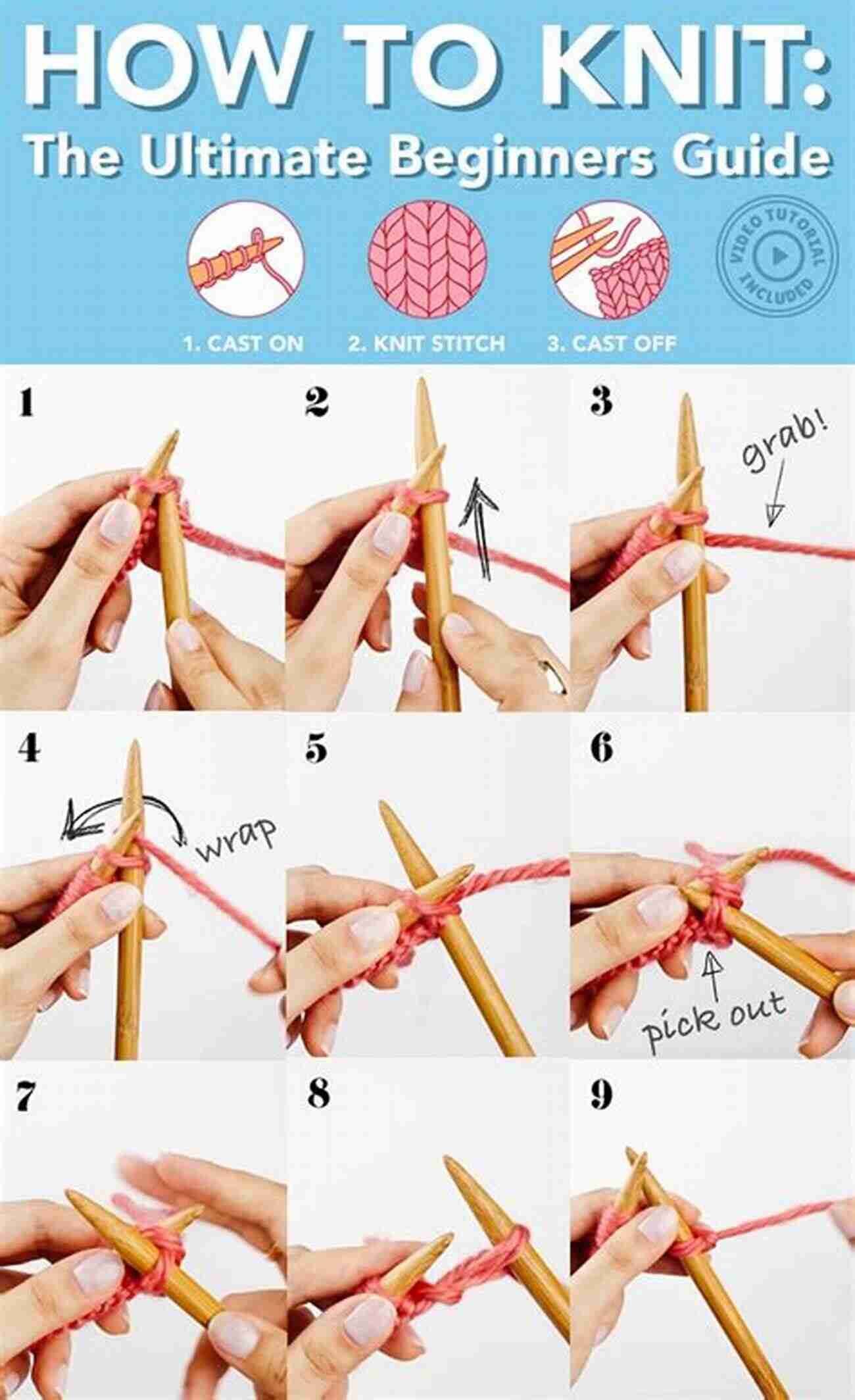 Illustration Of English Knitting Technique GUIDE TO BOBBIN LACE MAKING: Comprehensive Guide To Traditional Ways Of Knitting And How To Get Started On Bobbin Lace