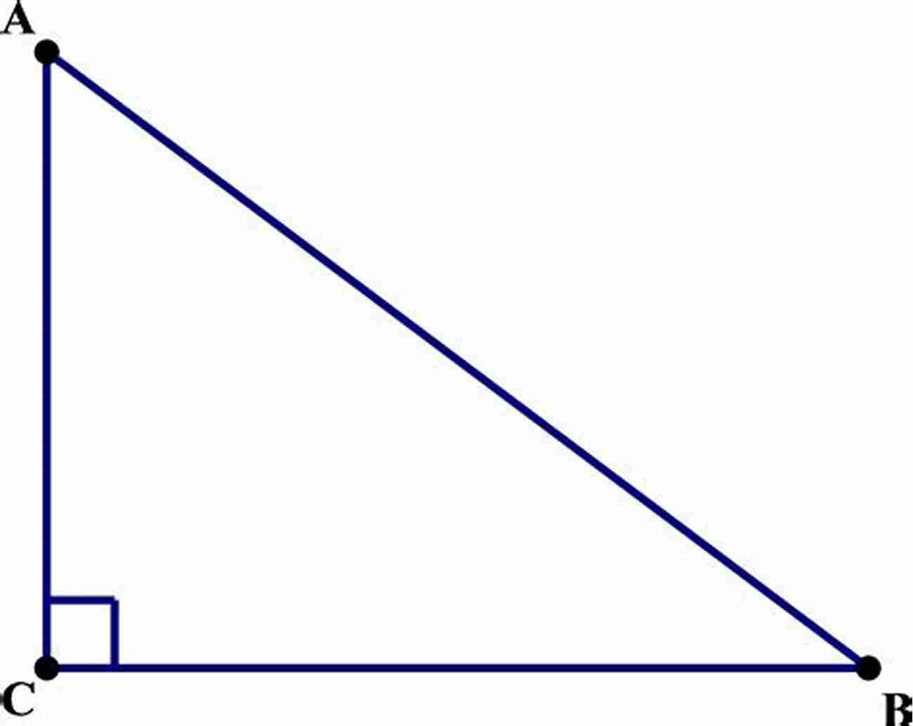 Illustration Of A Right Angled Triangle Understanding Proof: Explanation Examples And Solutions Of Mathematical Proof