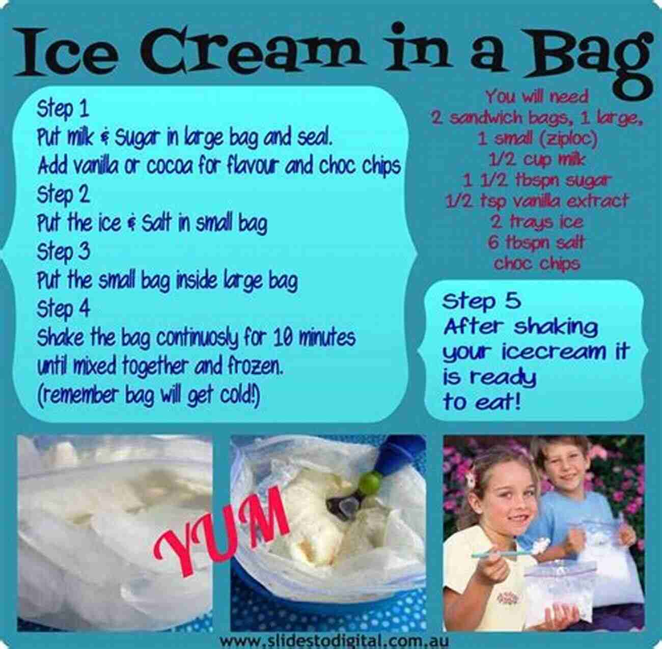 Kids Making Homemade Ice Cream Junior Chef: 101 Fun Recipes Kids Will Enjoy To Make And Eat (Essential Techniques To Inspire Young Cooks)