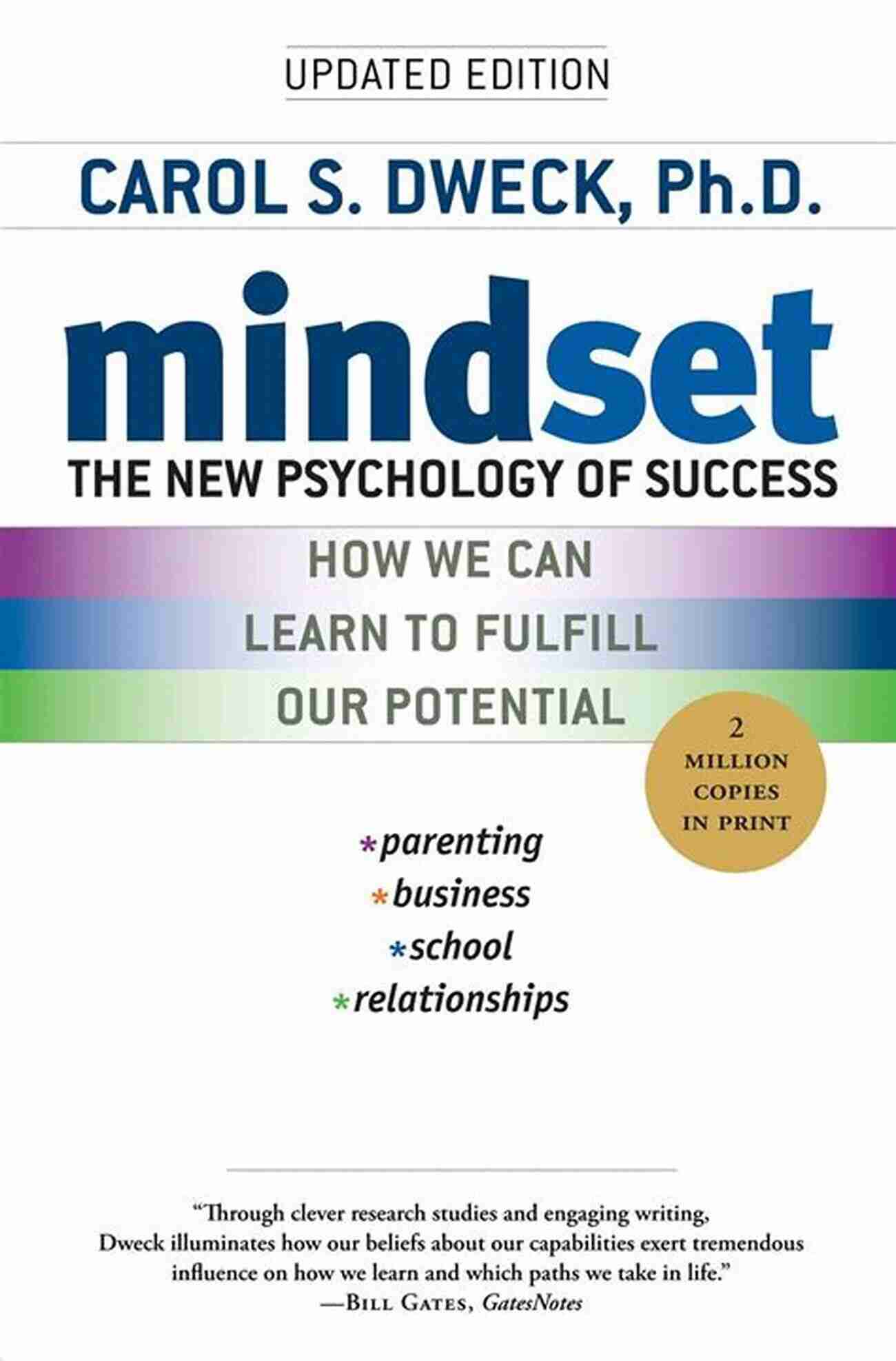 Mindset: The New Psychology Of Success By Carol S. Dweck Cover 30 Pages That Can Change Your Life