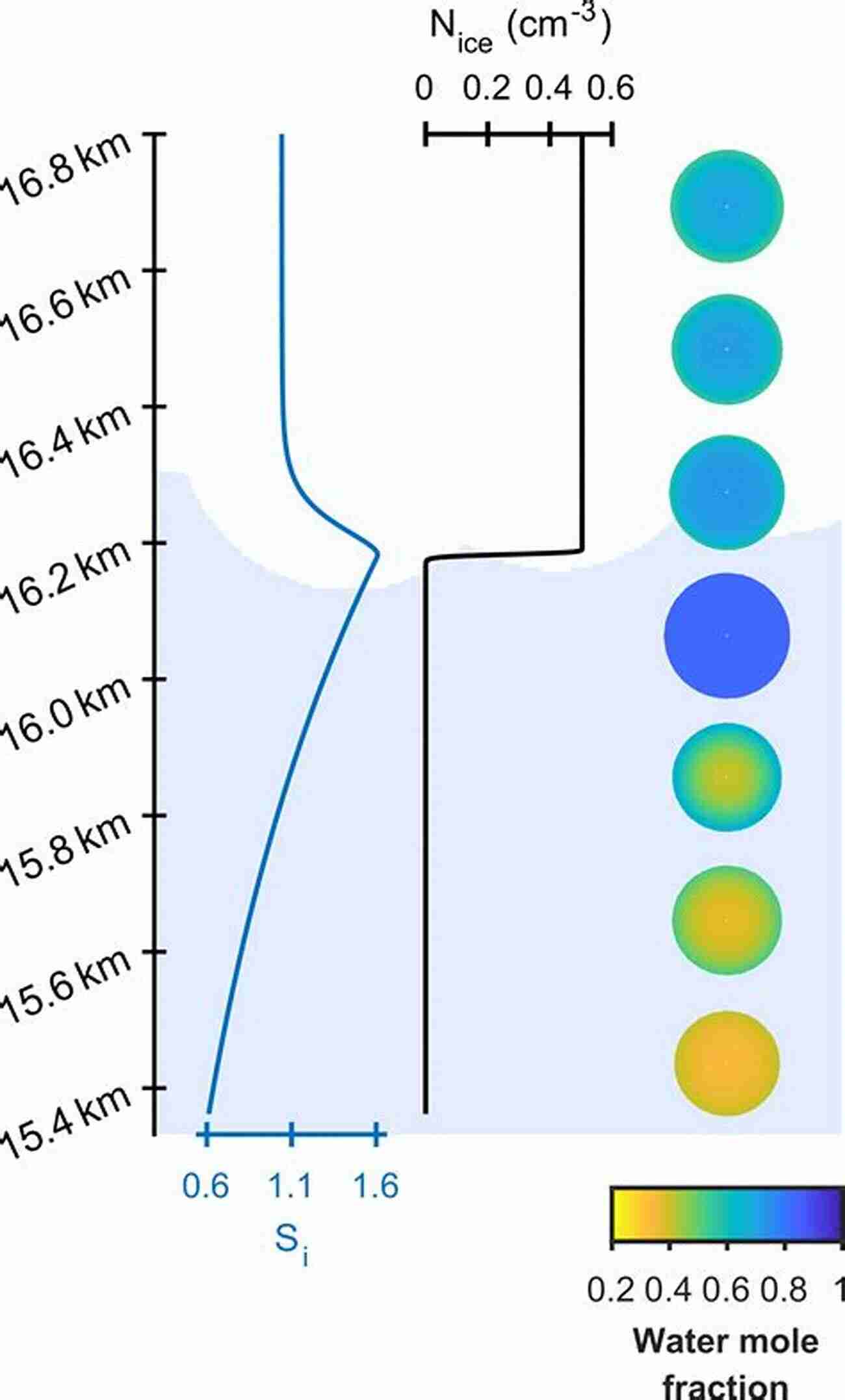 Nucleation In Condensed Matter Visual Representation Of Phase Transition Nucleation In Condensed Matter: Applications In Materials And Biology (ISSN 15)