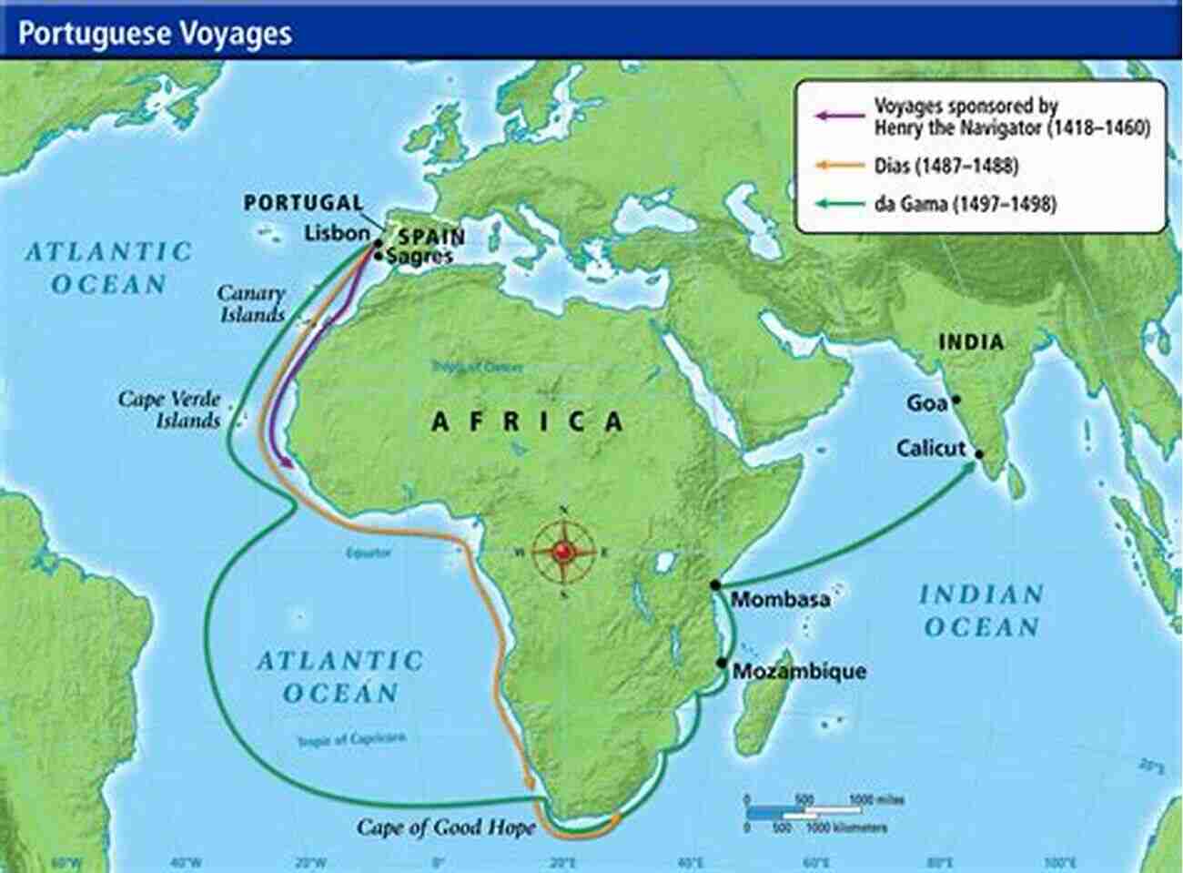 Portuguese Explorers Landing In West Africa, 15th Century The Portuguese In West Africa 1415 1670: A Documentary History