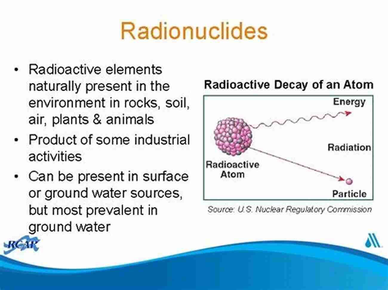 Radionuclide Decay Behavior Of Radionuclides In The Environment I: Function Of Particles In Aquatic System