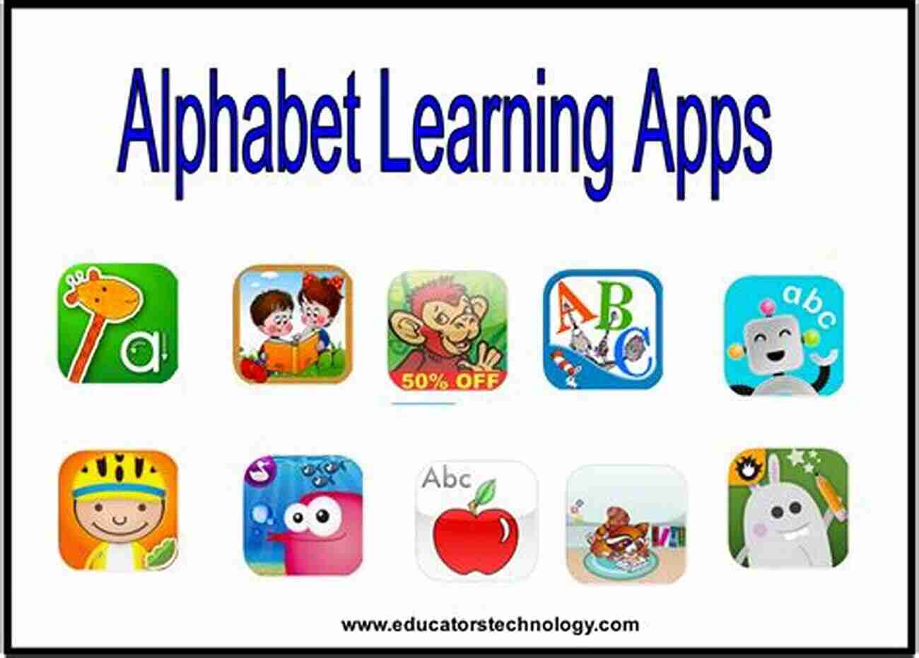 Screenshot Of An Alphabet Learning App On A Tablet New ABC Activity For Ages 3 5: Perfect For Learning The Alphabet