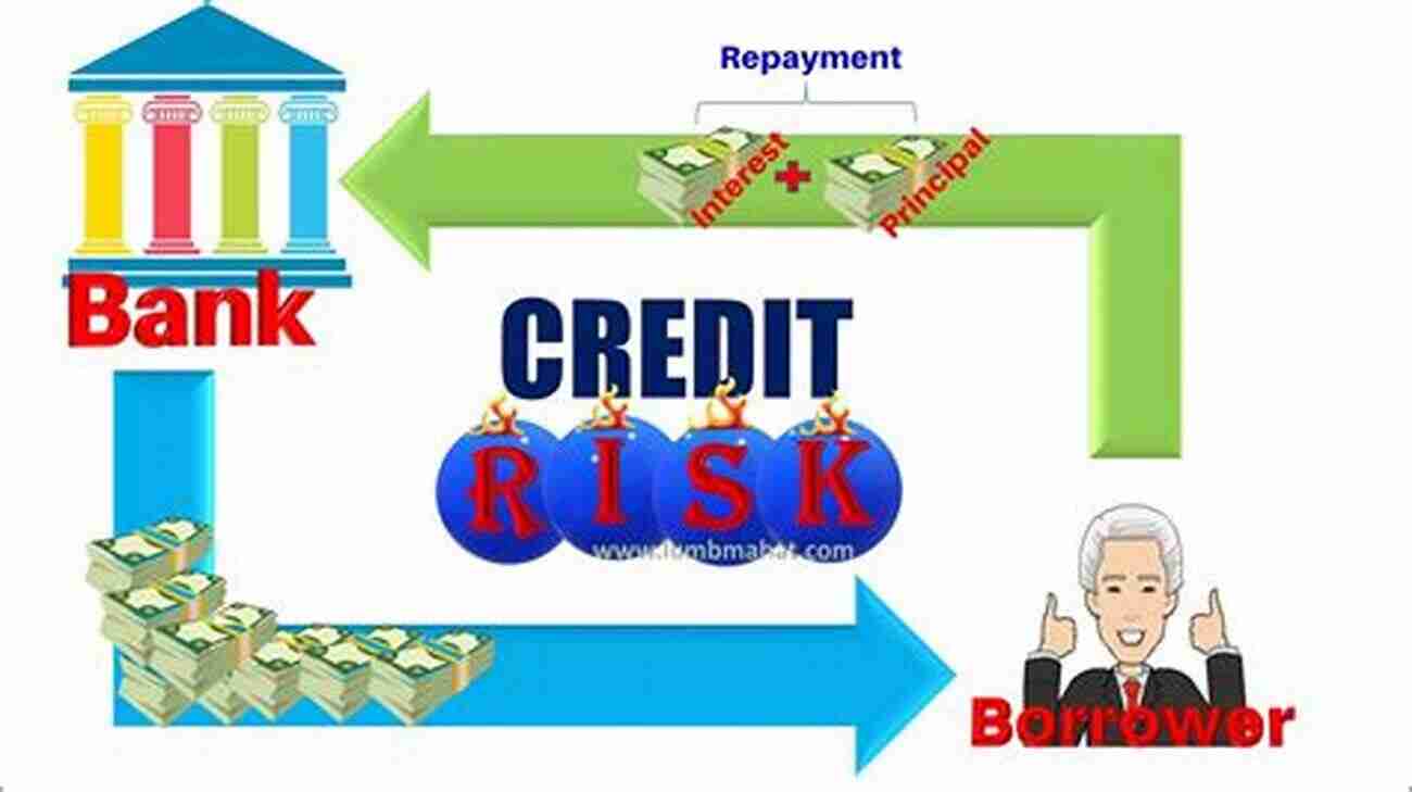 Six Sigma Bank Credit Risks Control BEYOND ZERO DEFECT POLICY: Bank Credit RISKs Six Sigma Controll For Companies And In Companies Invested Aset Return Quality