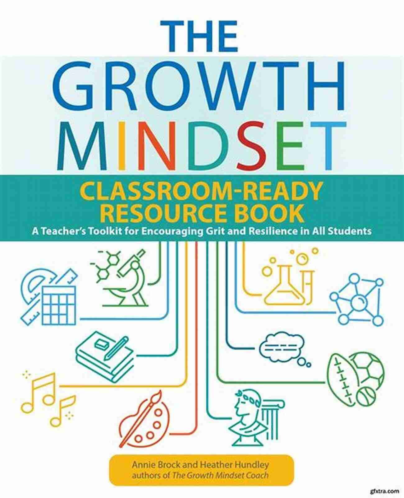 Teacher Promoting Growth Mindset By Encouraging Effort And Resilience A Guide To Mathematics Coaching: Processes For Increasing Student Achievement