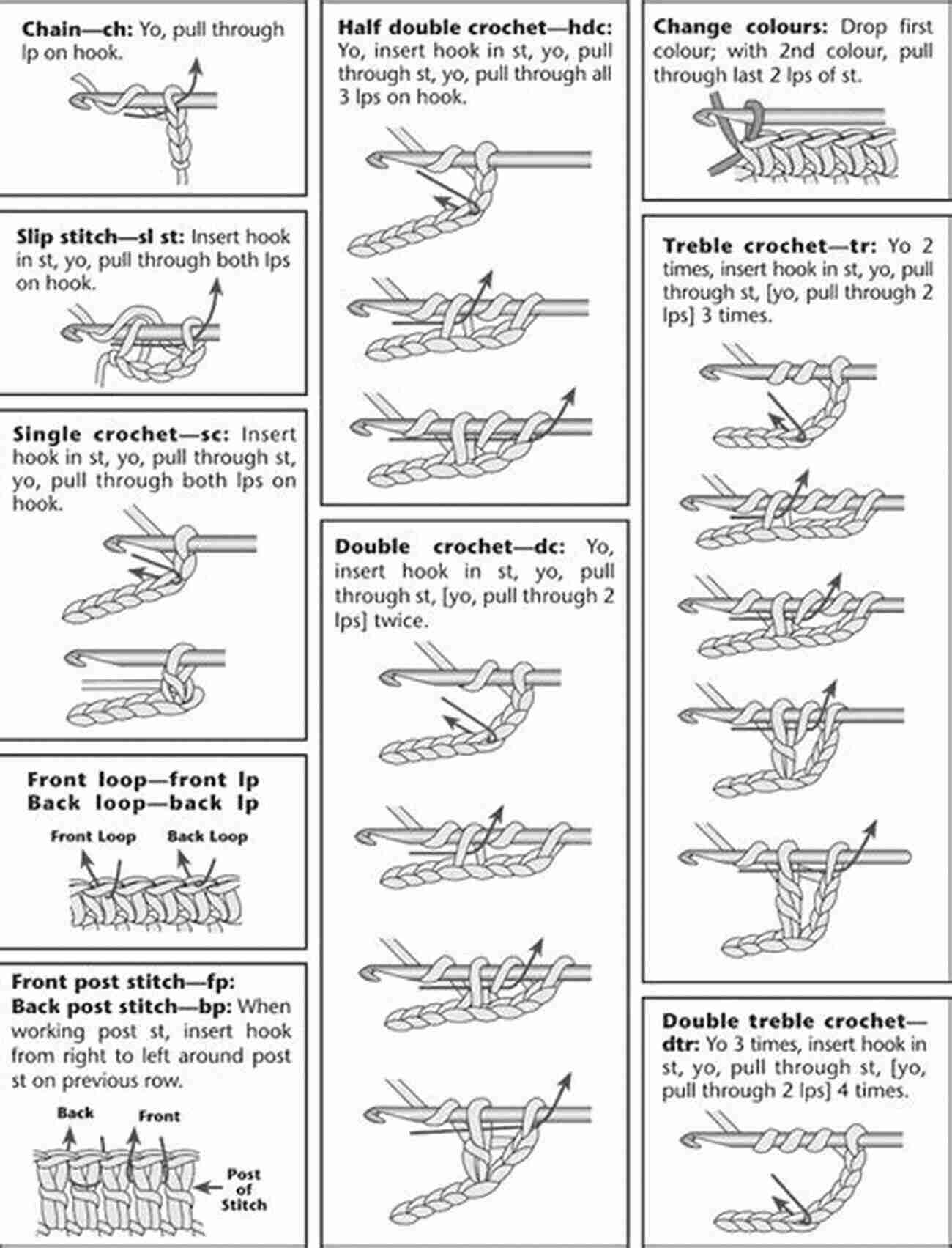 Crochet Start Up Guide The Greatest Crochet Start Up Guide: Get Good At Crochet With This Fast Easy Fun Guide