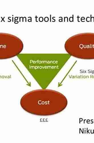 BASICS: Be Always Sure Inputs Create Success: 12 Lean Six Sigma Tools And Techniques To Reduce The Cost Of Quality From The Coal Face Out