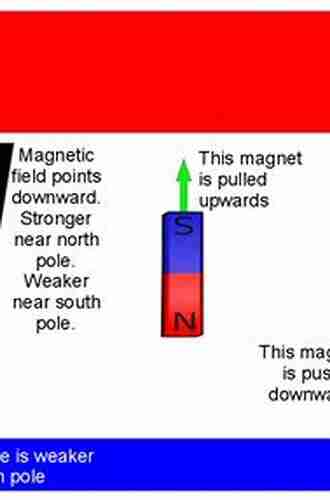 Surprises in Theoretical Casimir Physics: Quantum Forces in Inhomogeneous Media (Springer Theses)