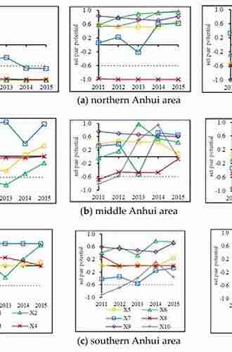 Entropy Water and Resources: An Essay in Natural Sciences Consistent Economics