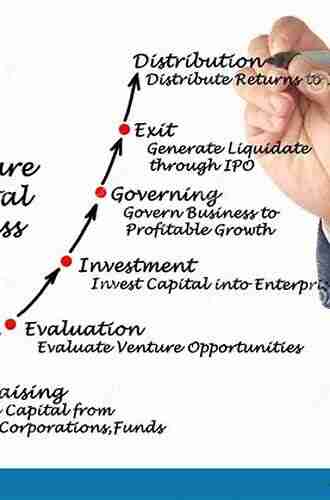 Venture Capital Financing Of U S UK German And French IT Start Ups: A Comparative Empirical Research Of The Investment Process On The Venture Capital Firm Level