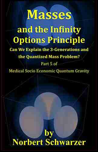 Masses and the Infinity Options Principle: Can We Explain the 3 Generations and the Quantized Mass Problem? (Medical Socio Economic Quantum Gravity 5)