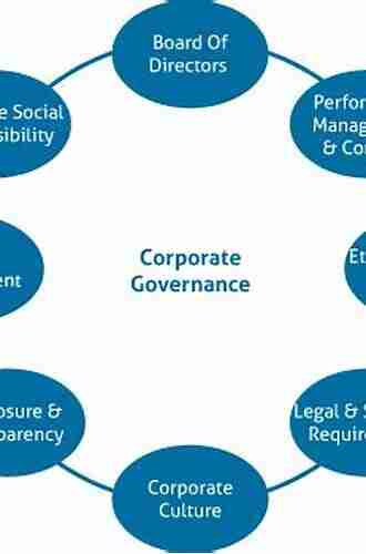 Value Creating Boards: Challenges For Future Practice And Research (Elements In Corporate Governance)