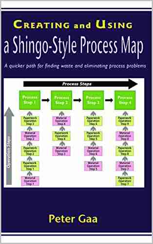 Creating and Using a Shingo style Process Map: A quicker path for finding waste and eliminating process problems