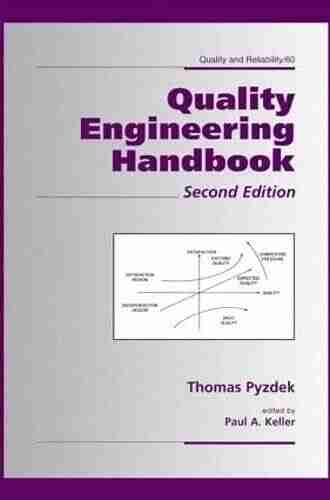 Quality Engineering Handbook (Quality And Reliability 60)