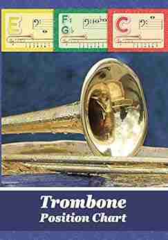 Trombone Position Chart: Trombone Fingering Chart