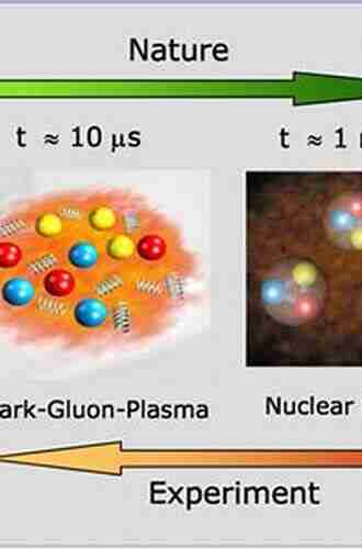 Relativity Matters: From Einstein s EMC2 to Laser Particle Acceleration and Quark Gluon Plasma