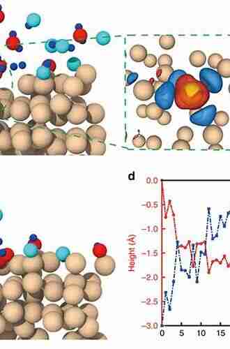 Ab Initio Molecular Dynamics: Basic Theory and Advanced Methods